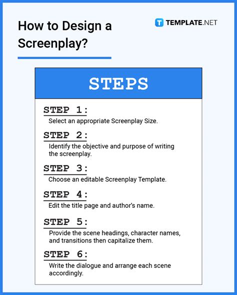 types of screenplays.